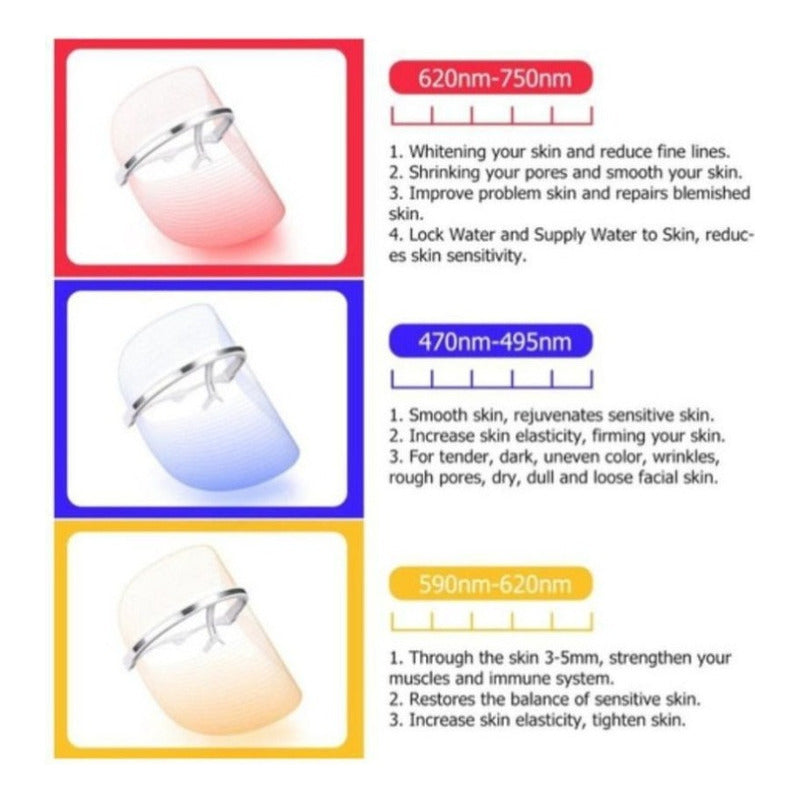 Máscara Led Facial Rejuvenecimiento 3 Colores Terapia Luz