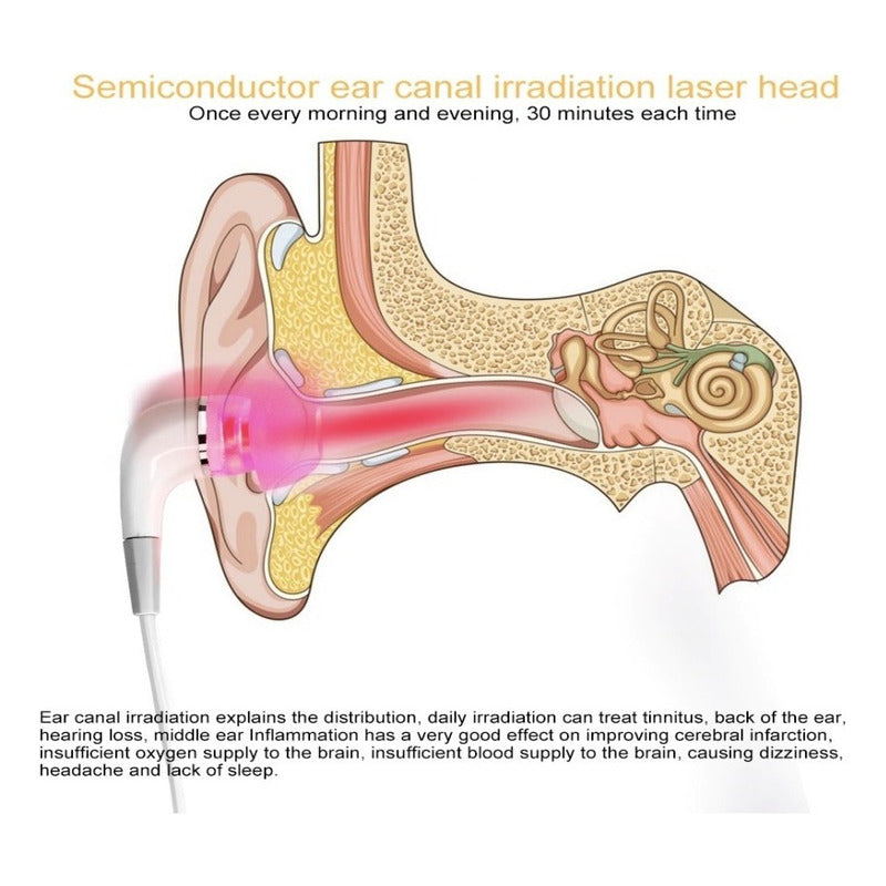 Laser Terapeutico Oido Sordera Zumbido Tinnitus Envio Gratis