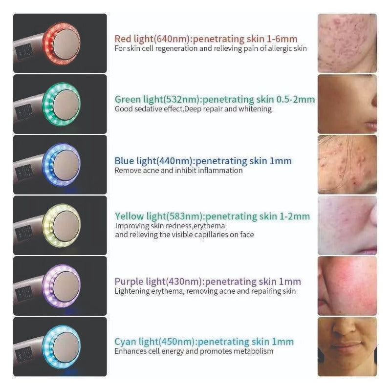 Galvanica 8  En 1 Ultrasonico Fotones Ems Teens Cavitador