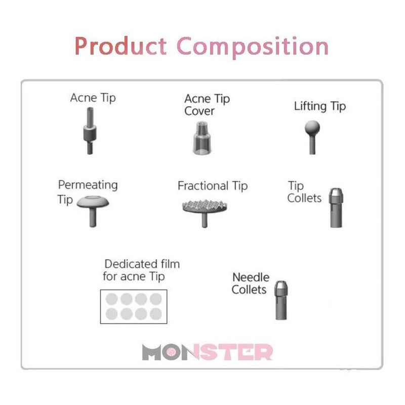Puntas Repuestos Agujas Para Plasma Pen Fibroblast Parpados Todo Tipo De Piel