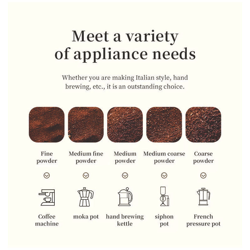 Set Cafe  Cafetera De Goteo+jarra Acero+molinillo+cuchara