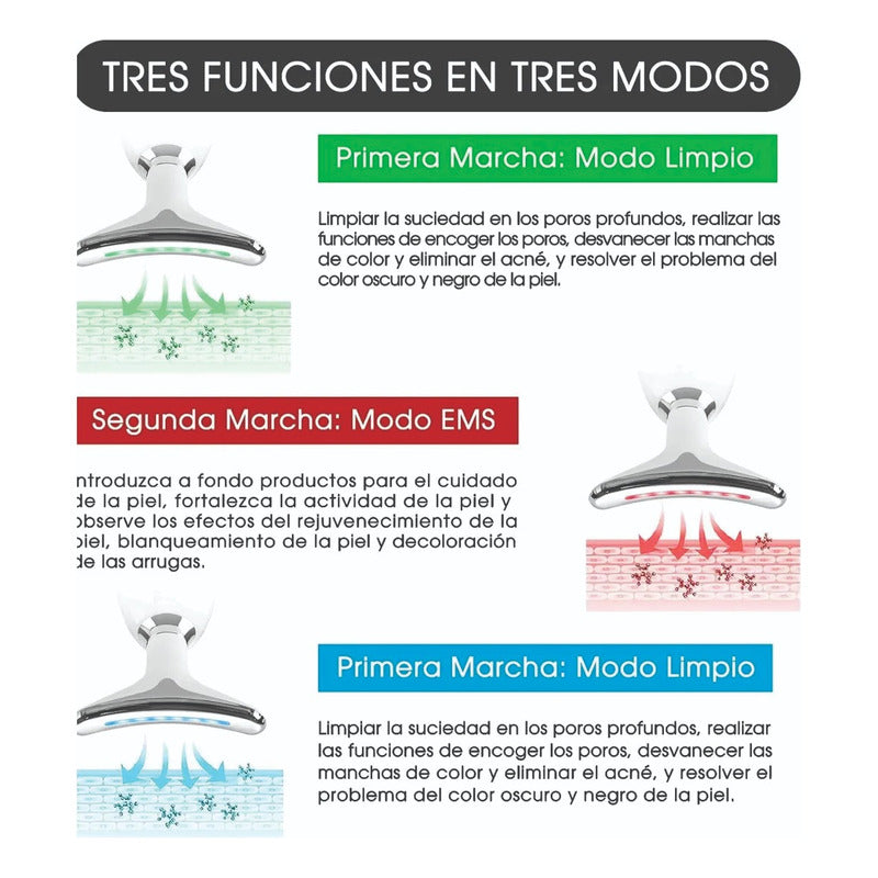 Minihifu Facial Corporal+masajeado Cuello Papada Lifting+gel