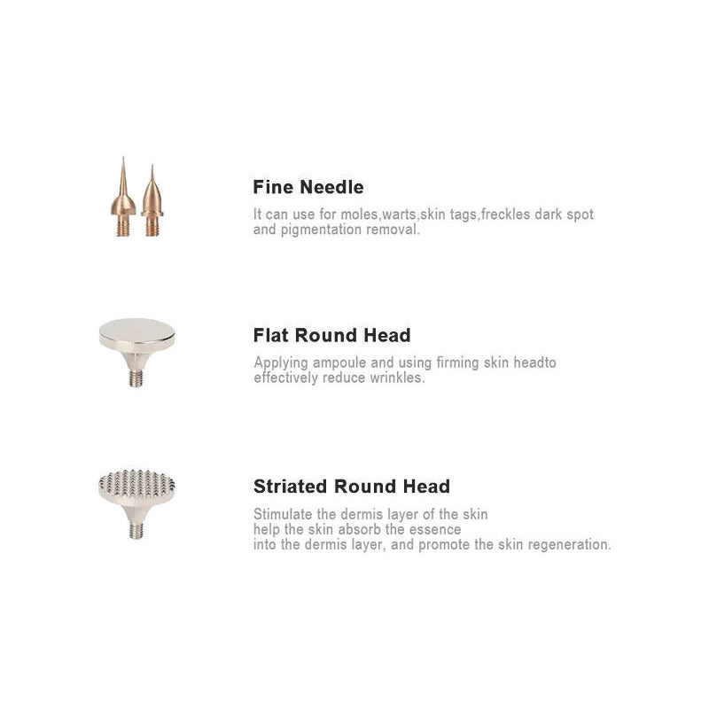 Plasmapen Fibroblast Elimina Tatuaje Verruga Mezquino Mancha