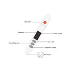 Plasmapen Fibroblast Elimina Tatuaje Verruga Mezquino Mancha