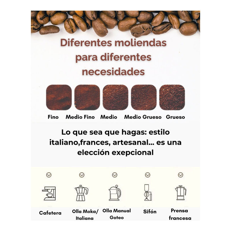 Set Cafe Cafetera Goteo+jarra Acero+molinillo+cuchara Termomometro