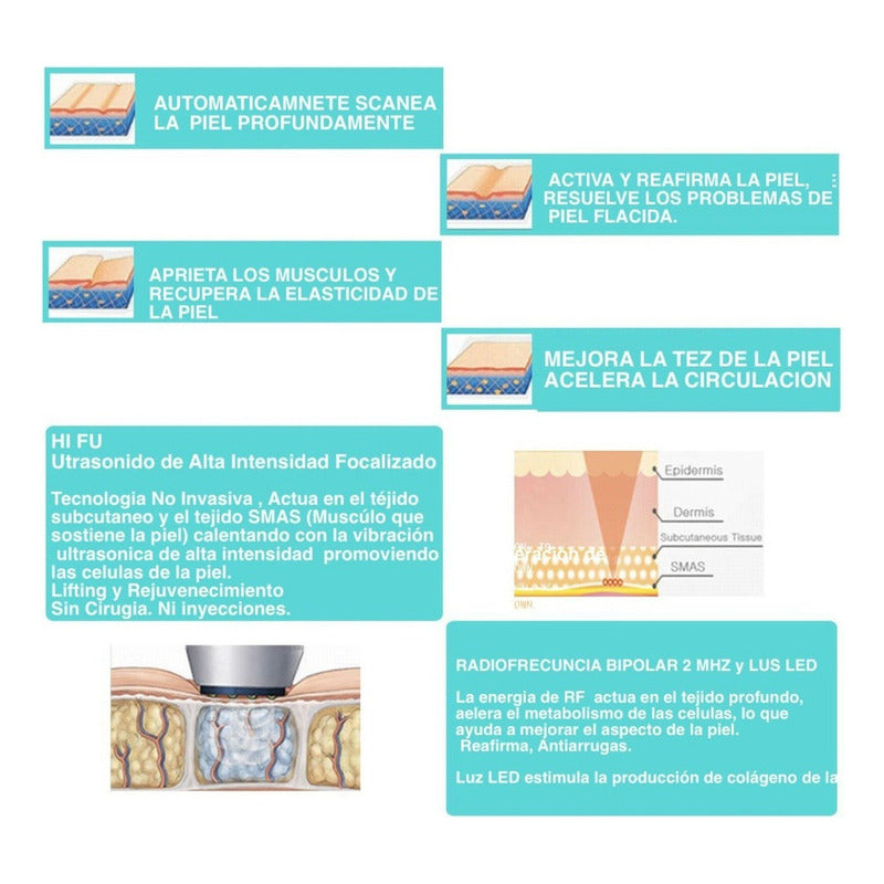 Maquina Reafirmante Linfting Rejuvenecimiento Mini Hifu