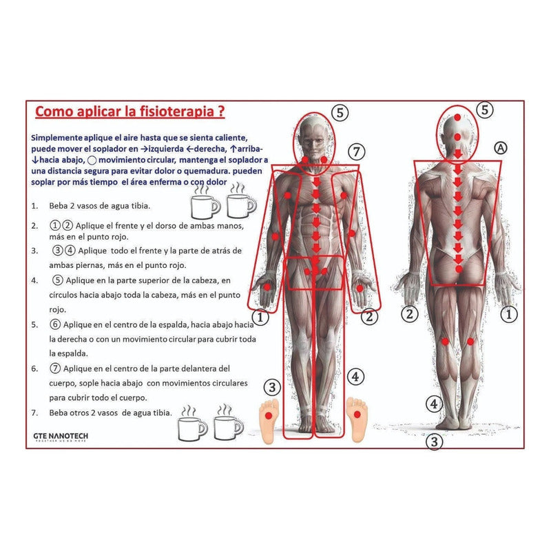 Iteracare Terahealer Terahertz Antienvejecimiento Dolor  Rojo
