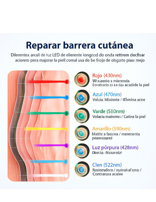 Pluma Exfoliante Facial Burbujas De Oxigeno Spa